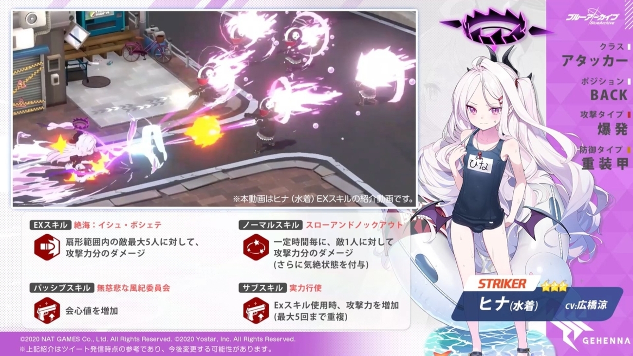 カワイイから引くのはわかった、じゃあ性能はどうなの？な水着ヒナ