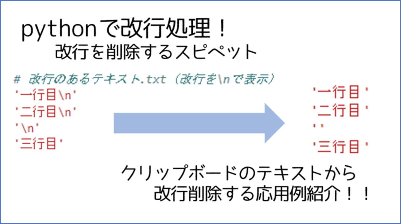 コピペOK！】改行を削除するPythonスクリプト - YutaKaのPython教室