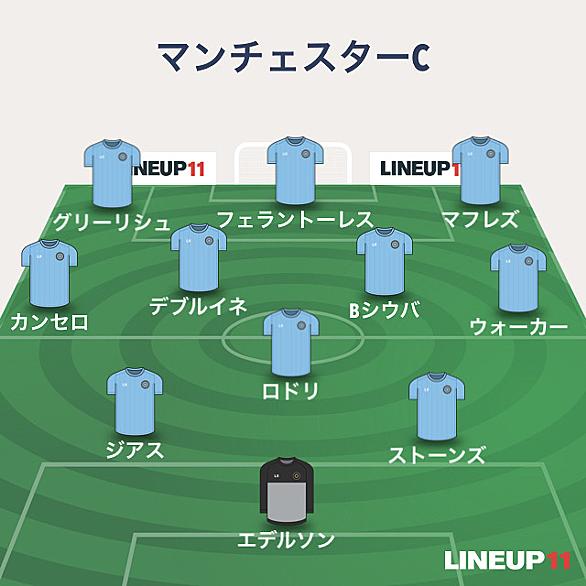 Clグループステージとは スポーツの人気 最新記事を集めました はてな