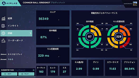 Aimとは アニメの人気 最新記事を集めました はてな