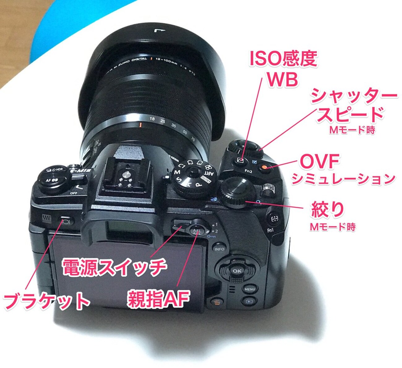 E-M1 markIIのカスタマイズはこうやってるよ！〜ボタン機能編 