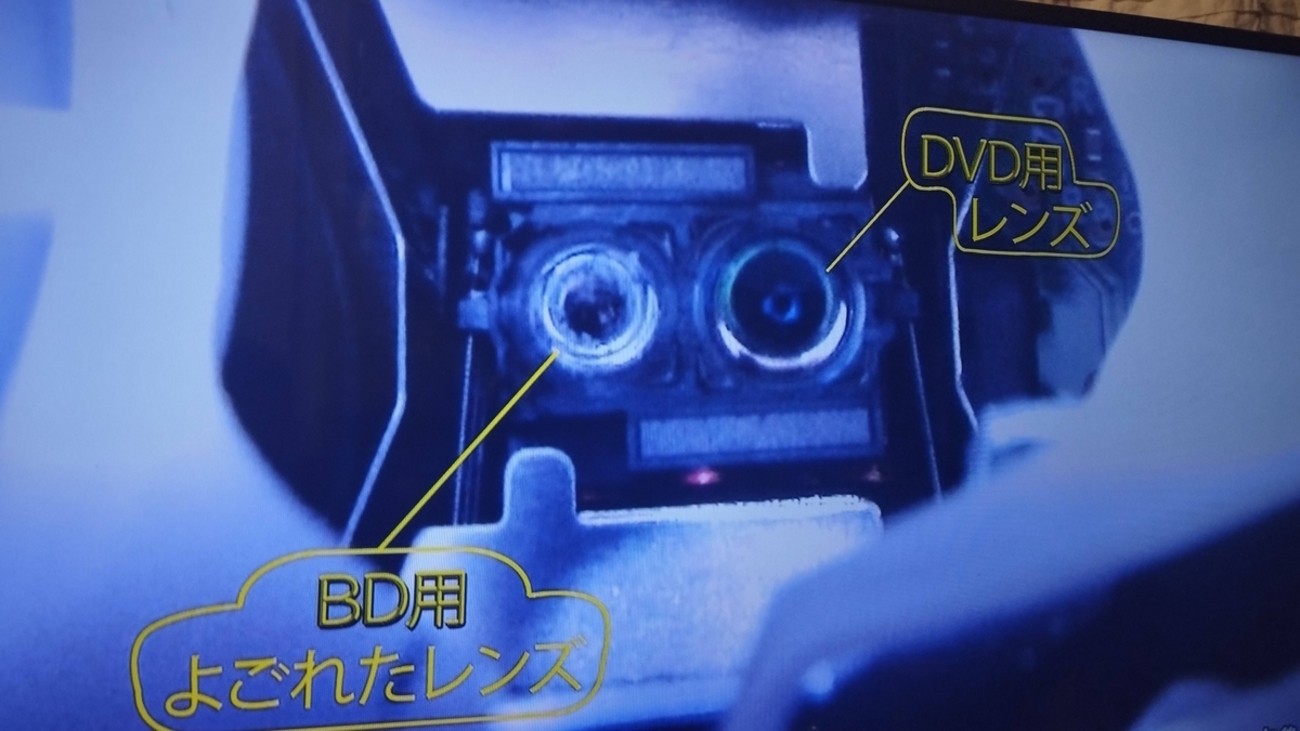 PS4のディスクが読み込まない？Amazonで売っているレンズクリーナーで 
