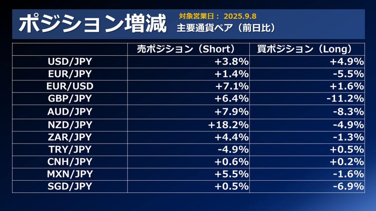 【大幅お値下げ】中野あるま ブロマイドまとめ売り 大幅お値下げ】中野あるま ブロマイドまとめ売り 1/64 頭文字D