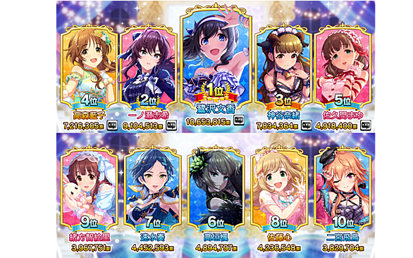 双葉杏とは ゲームの人気 最新記事を集めました はてな 双葉杏とは ゲームの人気 最新記事を集めました はてな