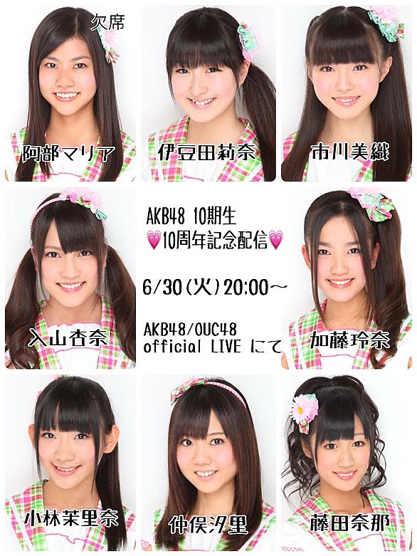 仲俣汐里とは アイドルの人気 最新記事を集めました はてな 仲俣汐里とは アイドルの人気 最新記事を集めました はてな
