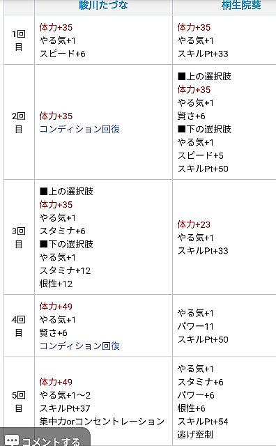 スライハンドとは マンガの人気 最新記事を集めました はてな スライハンドとは マンガの人気 最新記事を集めました はてな