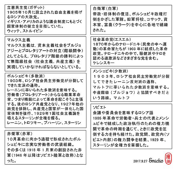 パステルナークとは 読書の人気 最新記事を集めました はてな