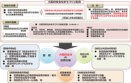 大阪教育大学附属池田小学校とは 一般の人気 最新記事を集めました はてな 大阪教育大学附属池田小学校とは 一般の人気 最新記事を集めました はてな