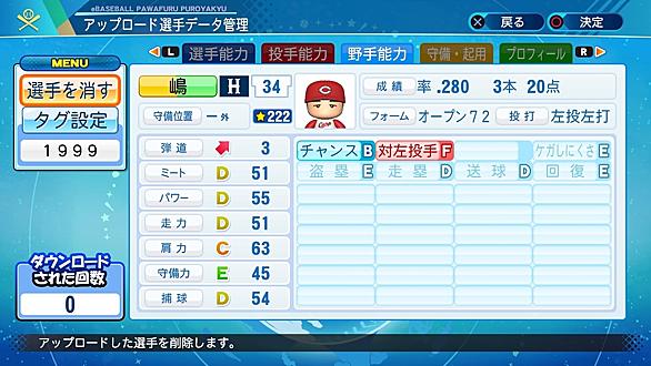 浅井樹とは スポーツの人気 最新記事を集めました はてな 浅井樹とは スポーツの人気 最新記事を集めました はてな