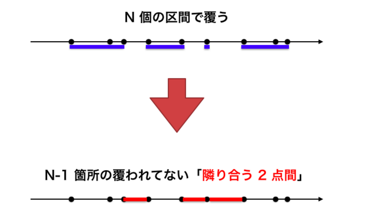 合計10点 backend=imagemagick;version=1;