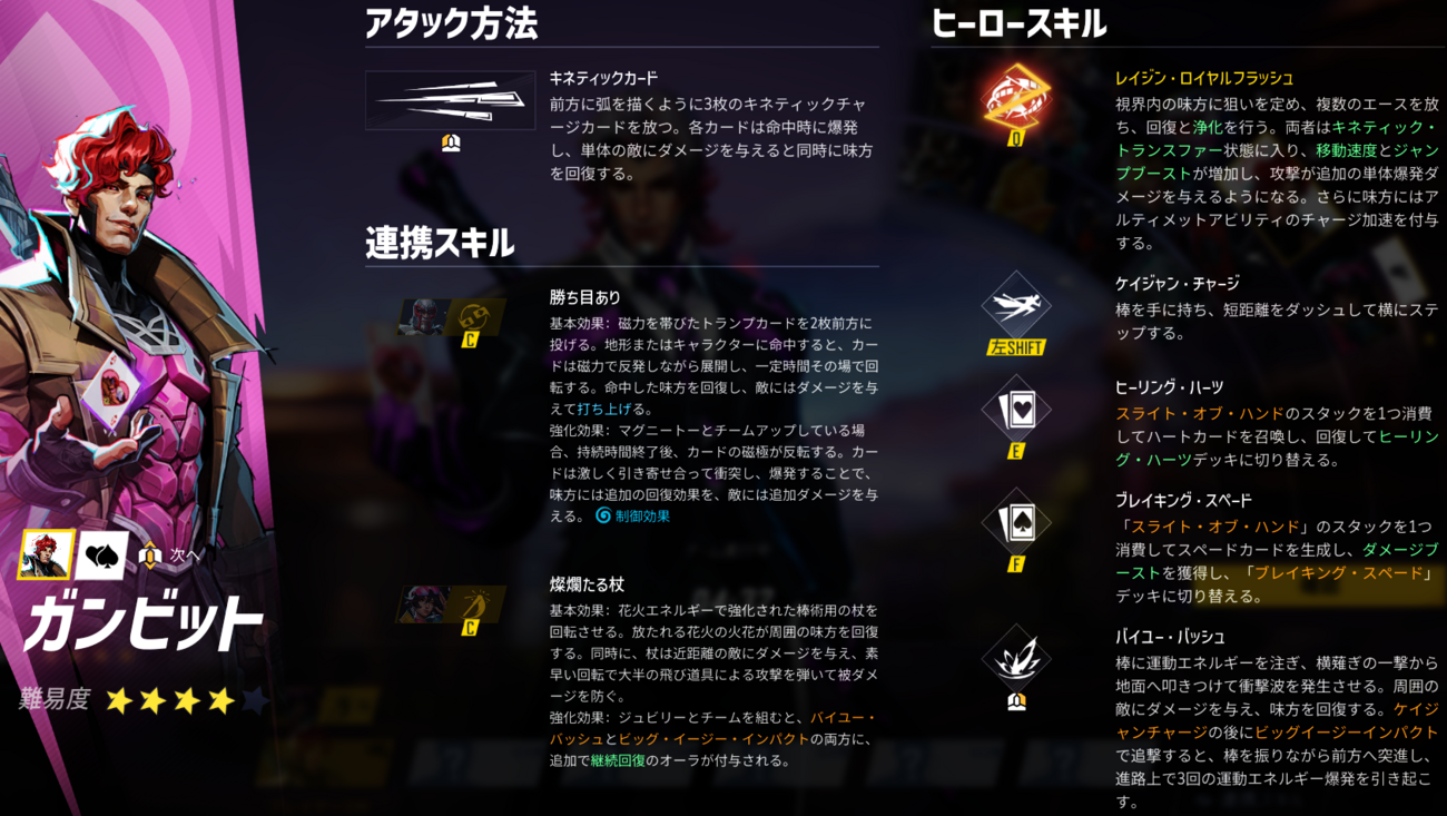 【マベライ】ガンビットの特徴・立ち回り・使い方解説【スキル効果値まとめ】