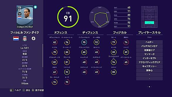 フィル ヒルとは スポーツの人気 最新記事を集めました はてな