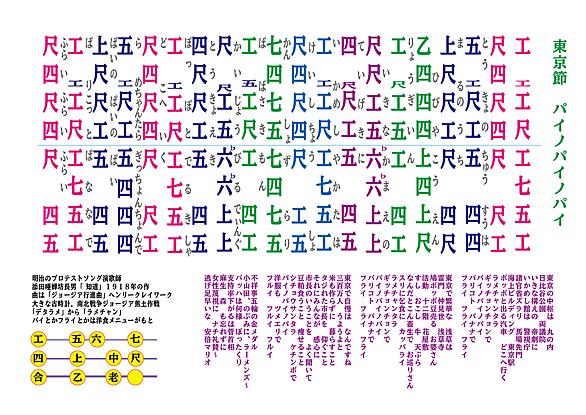 替え歌とは 音楽の人気 最新記事を集めました はてな