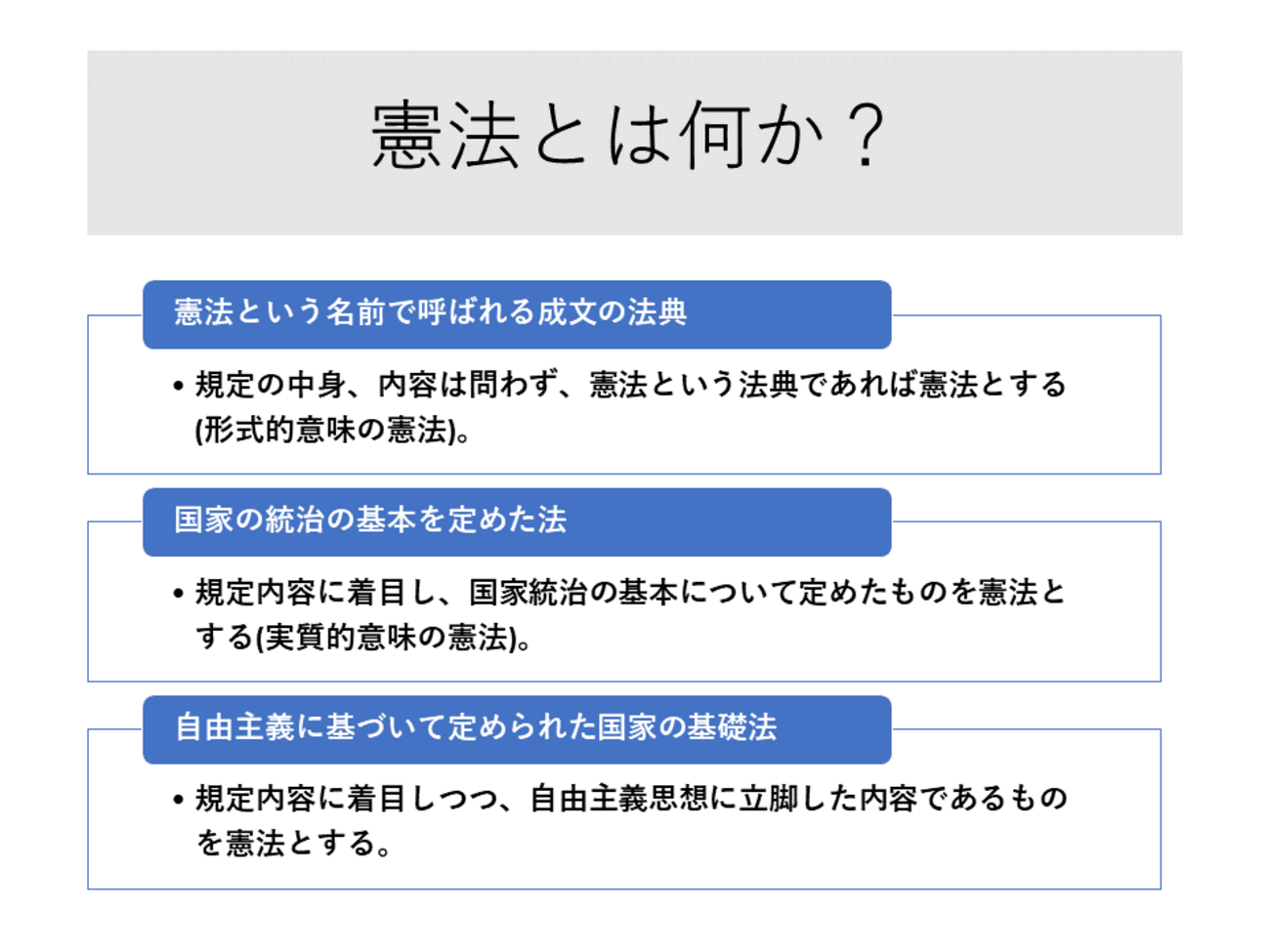 憲法って一体何？憲法の内容はどうなっているの？-公務員試験憲法を分かりやすく - 独学で目指す！公務員試験勉強塾