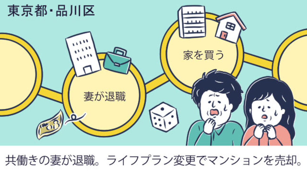 妻の退職。共働き前提で購入した築古マンションを売却して住み替え／東京都品川区Tさん（50代）
