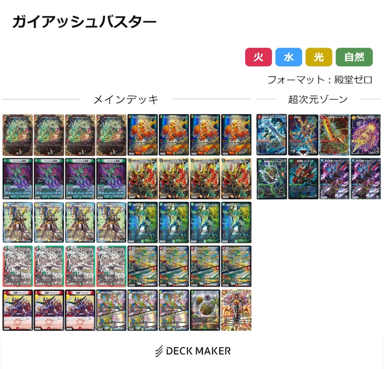 殿堂0 ガイアッシュバスター - レスカへの手紙