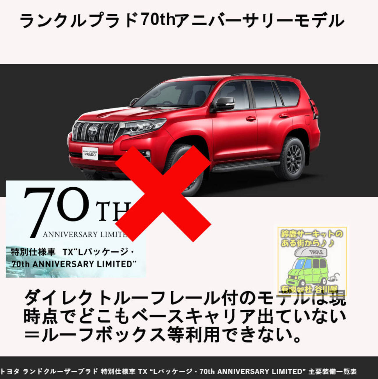 THULE スーリー ベースキャリア(ルーフレールなしプラドに使用)（THULE 