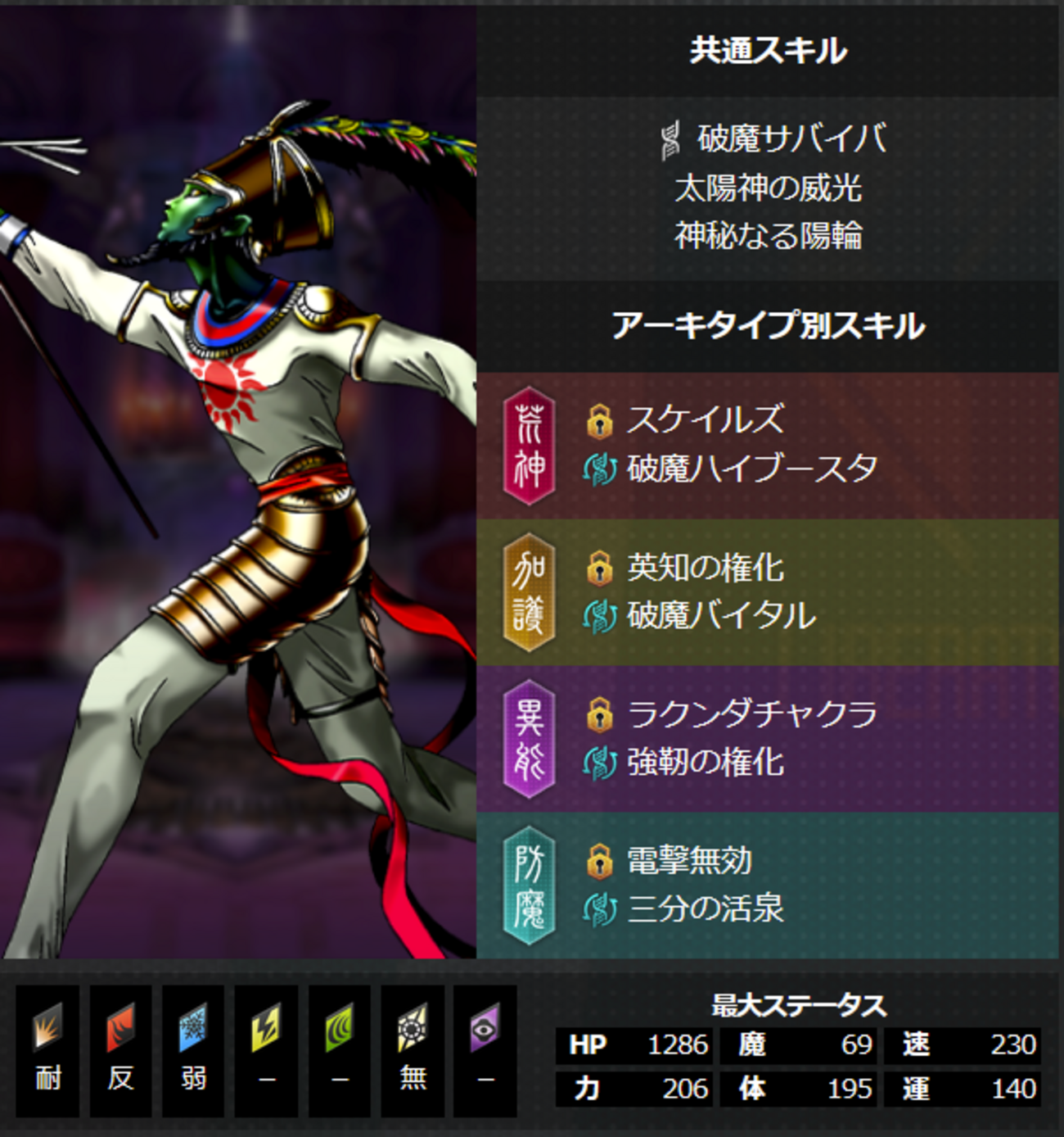 D2女神転生　新悪魔 アメン・ラー