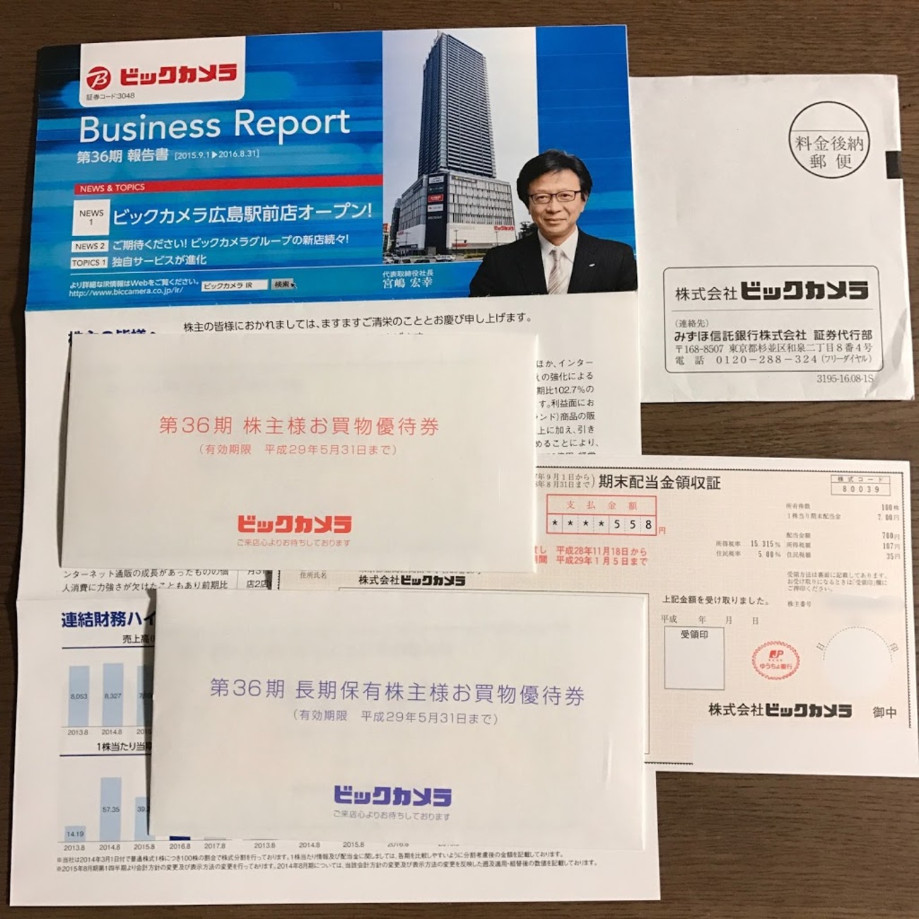 株主優待】ビックカメラから株主様お買い物優待券が届きました 