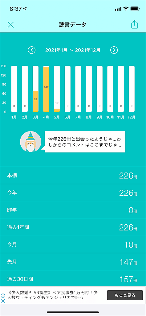 小山愛子とは マンガの人気 最新記事を集めました はてな 小山愛子とは マンガの人気 最新記事を集めました はてな