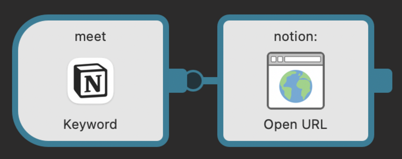 meeting note タブを表示する Workflow : hkob の雑記録 (328)