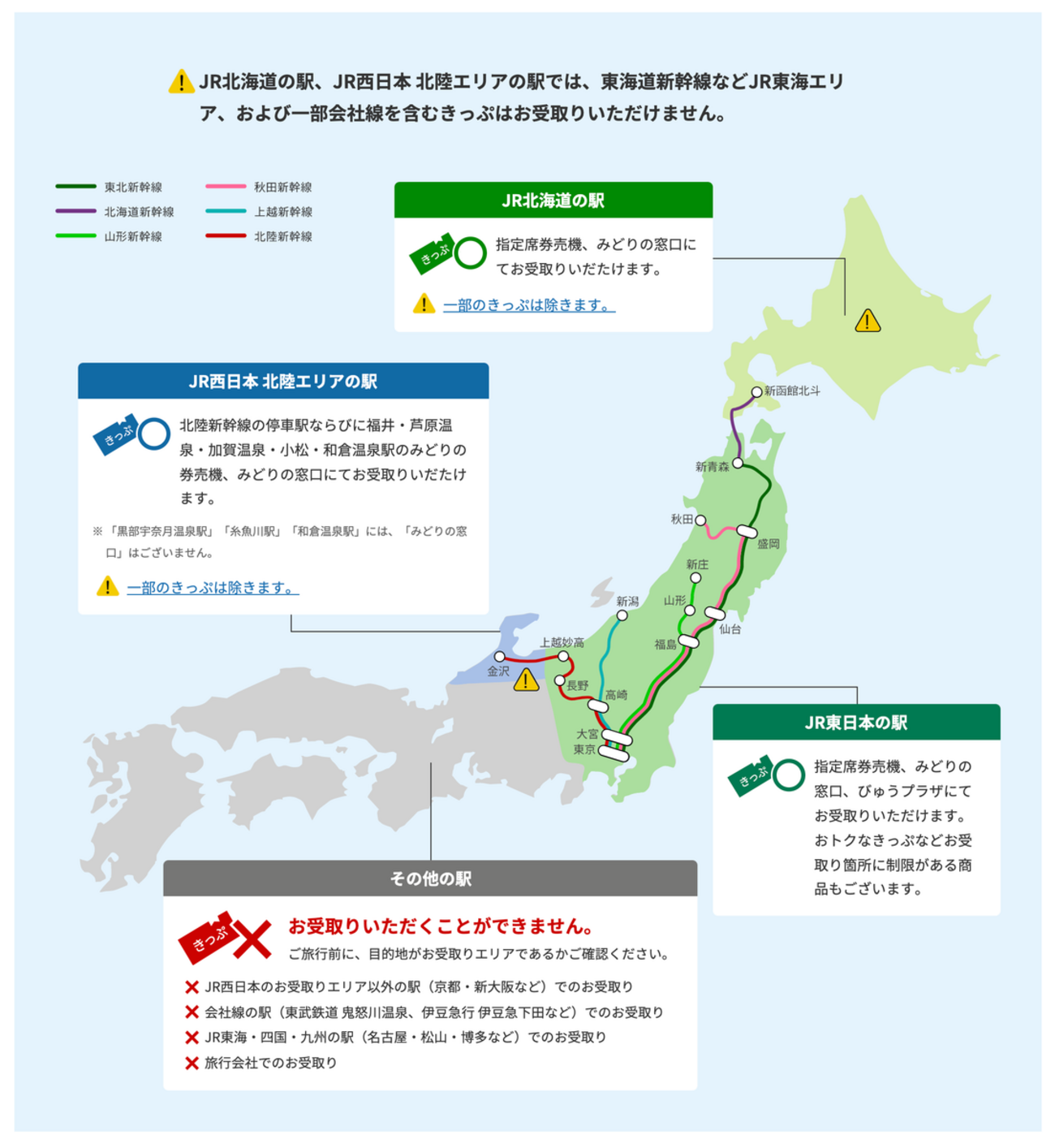 JRのきっぷをネットで買う場合、結局どこで買えばいいのかまとめてみました - 団地で暮らす旅好きミニマリスト｜田村美葉
