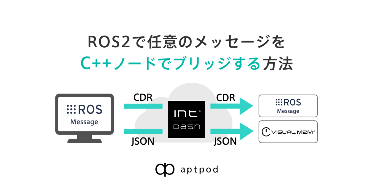 ROS2で任意のメッセージをC++ノードでブリッジする方法 - aptpod Tech Blog