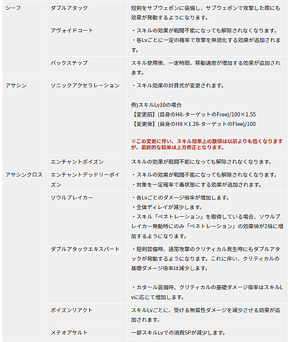 ハイディングとは ゲームの人気 最新記事を集めました はてな