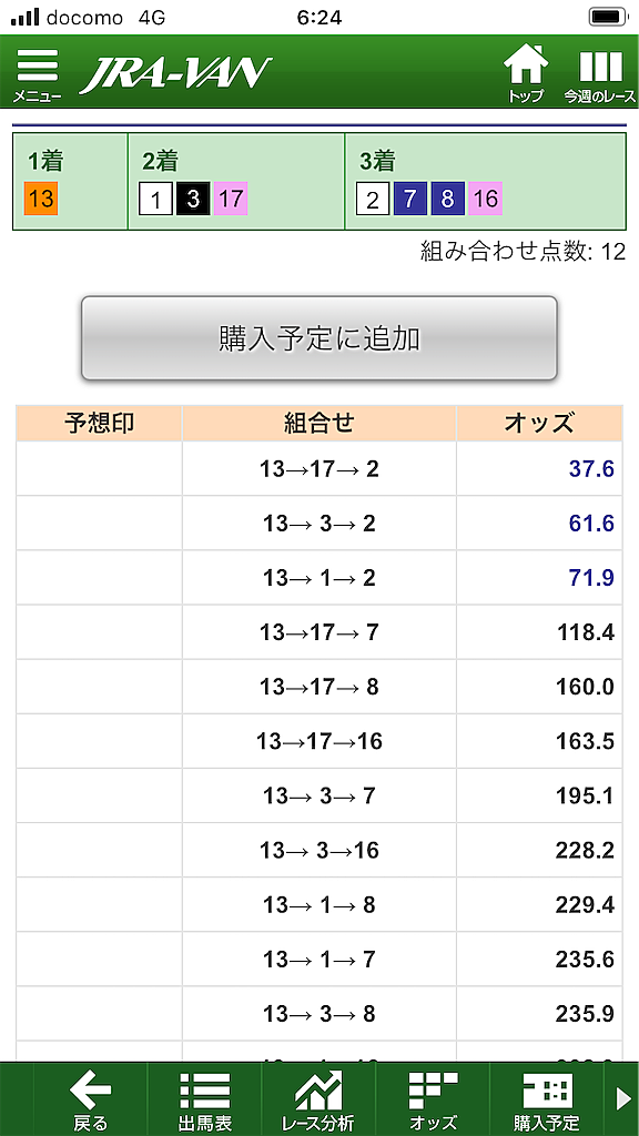 ミスオンワードとは スポーツの人気 最新記事を集めました はてな ミスオンワードとは スポーツの人気 最新記事を集めました はてな