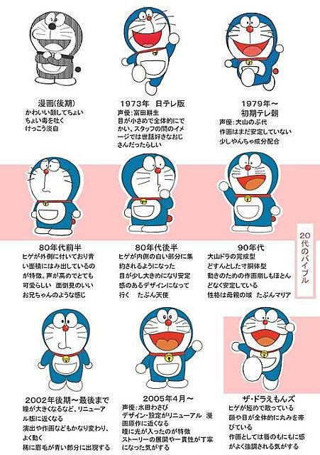ひみつ道具とは マンガの人気 最新記事を集めました はてな
