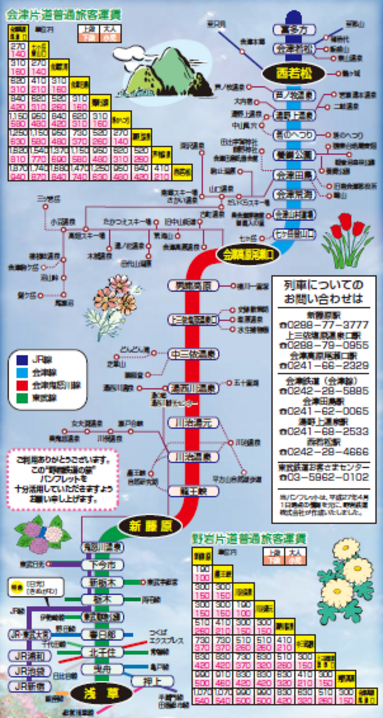 鉄道旅行～会津への道 (永遠の場所 27) - la-musicaの美の採掘坑