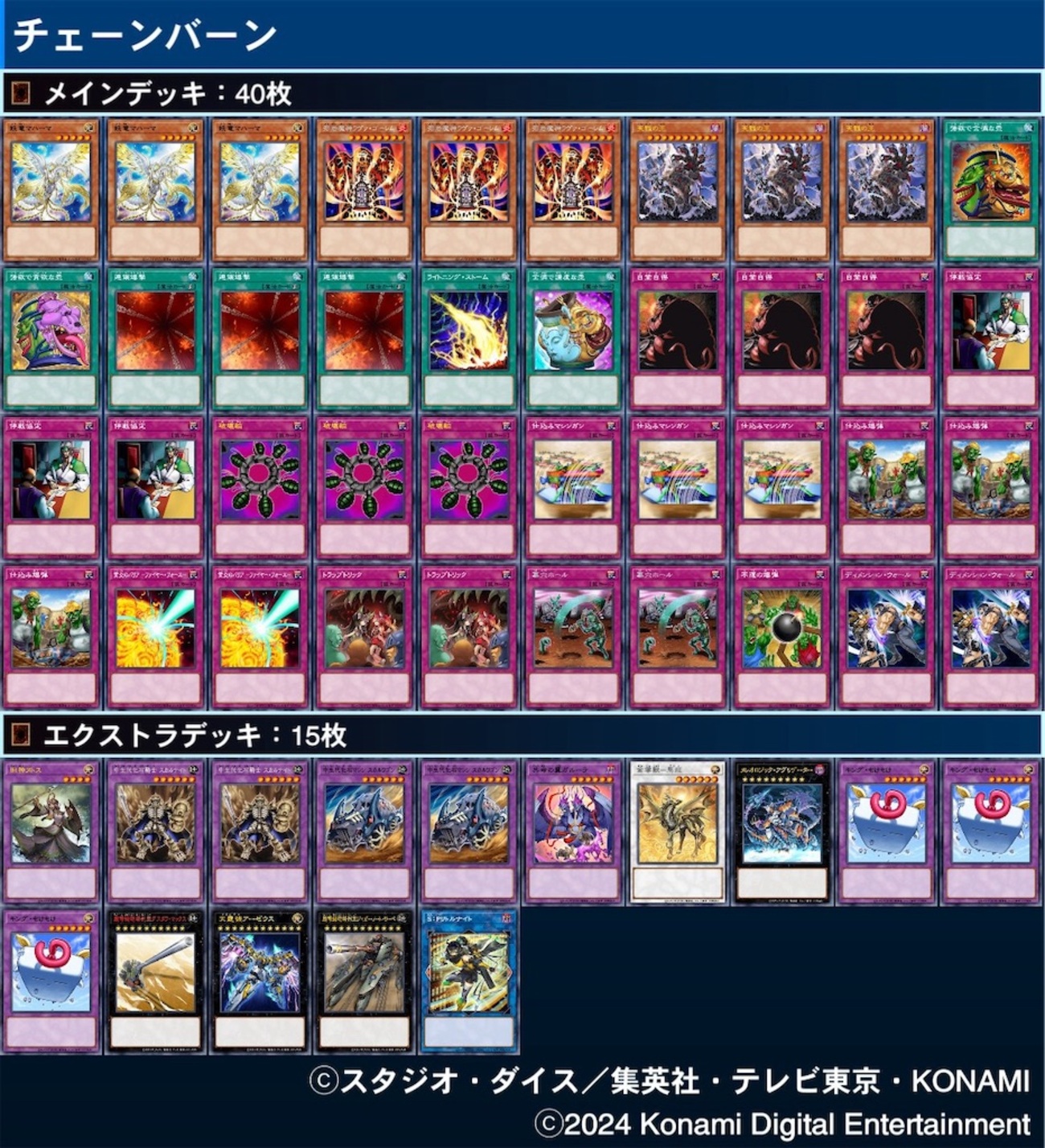 遊戯王】チェーンバーン備考録 - みっくが好き放題書くアレ