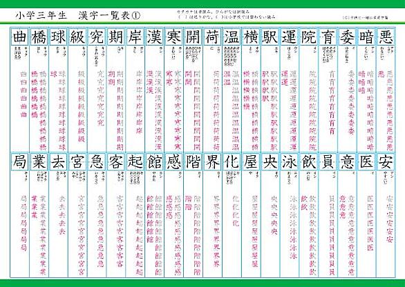 書き順とは 一般の人気 最新記事を集めました はてな