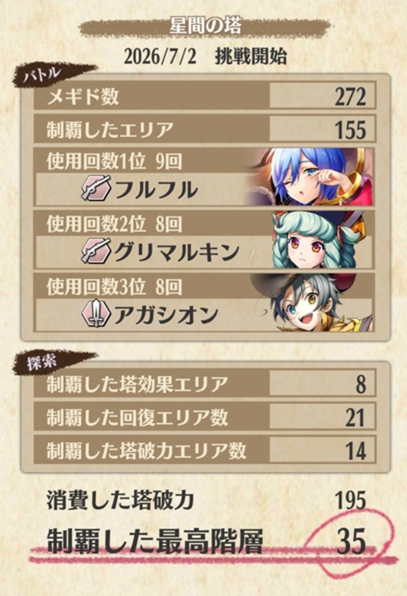 星間の塔35Fクリア時のリザルト【2026年7月】