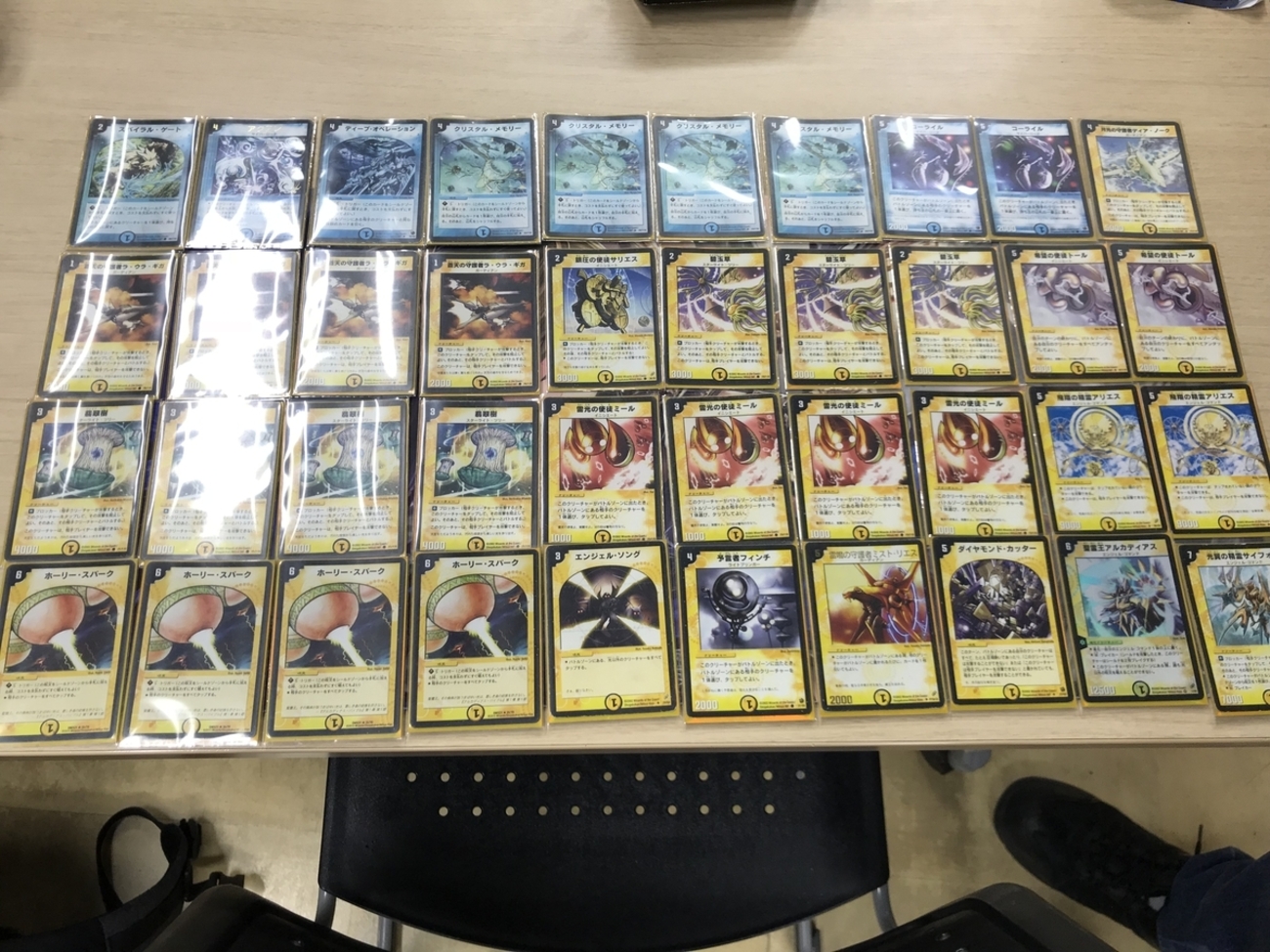 デュエマクラシック交流会 - すずめさんのおうち