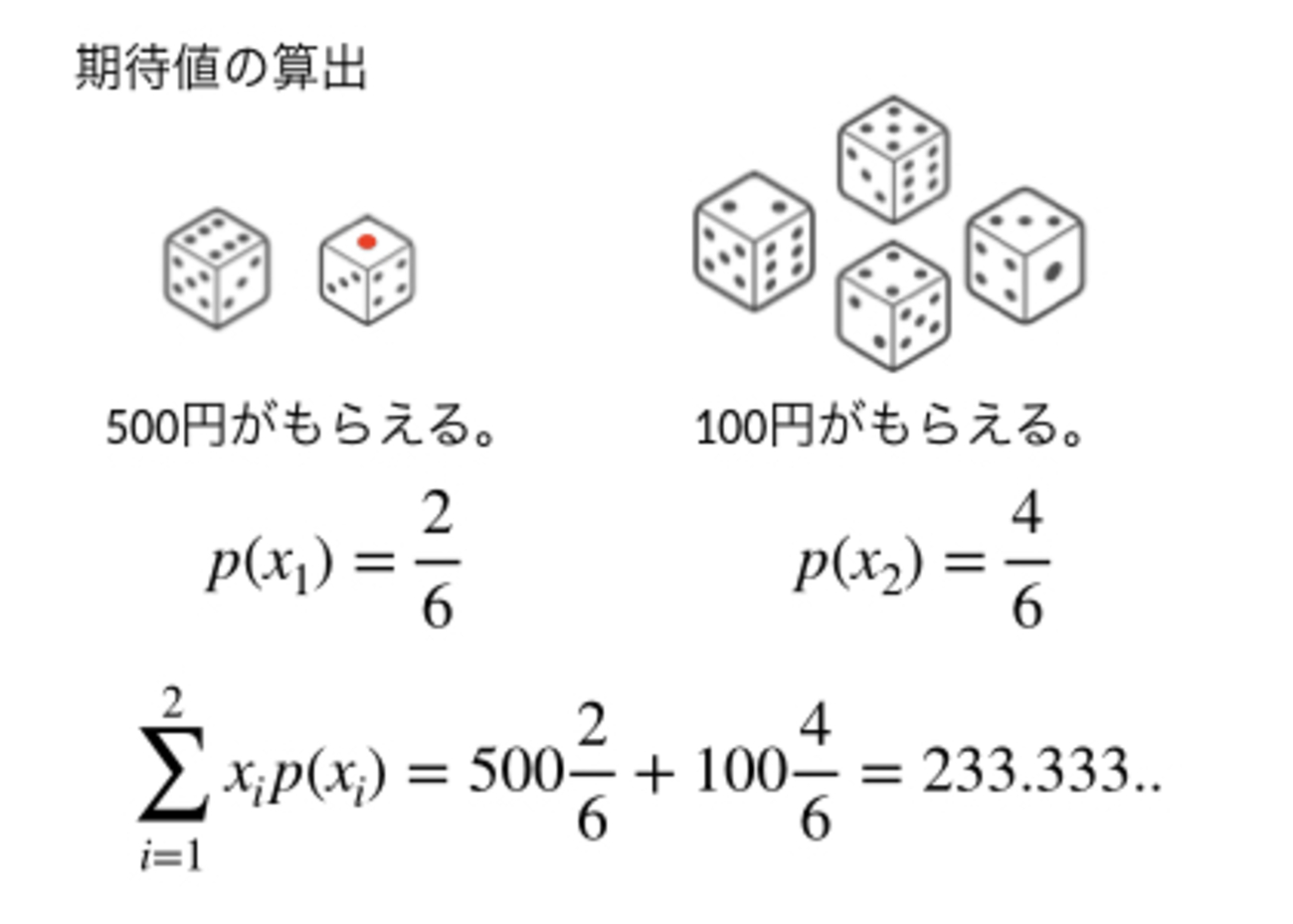 第1回：RとPythonで学ぶデータサイエンス数学~平均・分散を文字で表す~ - データの裏側を歩く