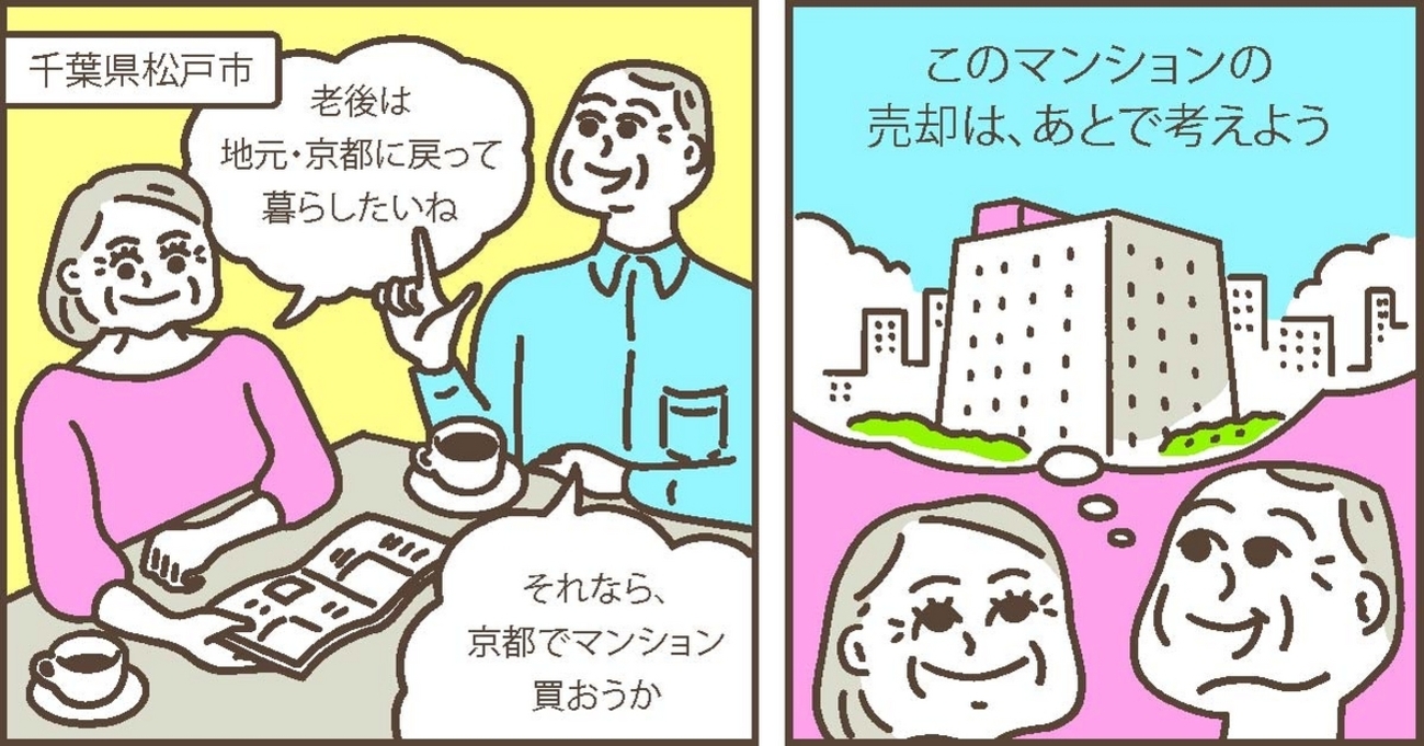退職後は故郷の京都に戻りたい！　京都にマンションを購入した後に千葉のマンションを売却／千葉県松戸市Ｍさん（60代）