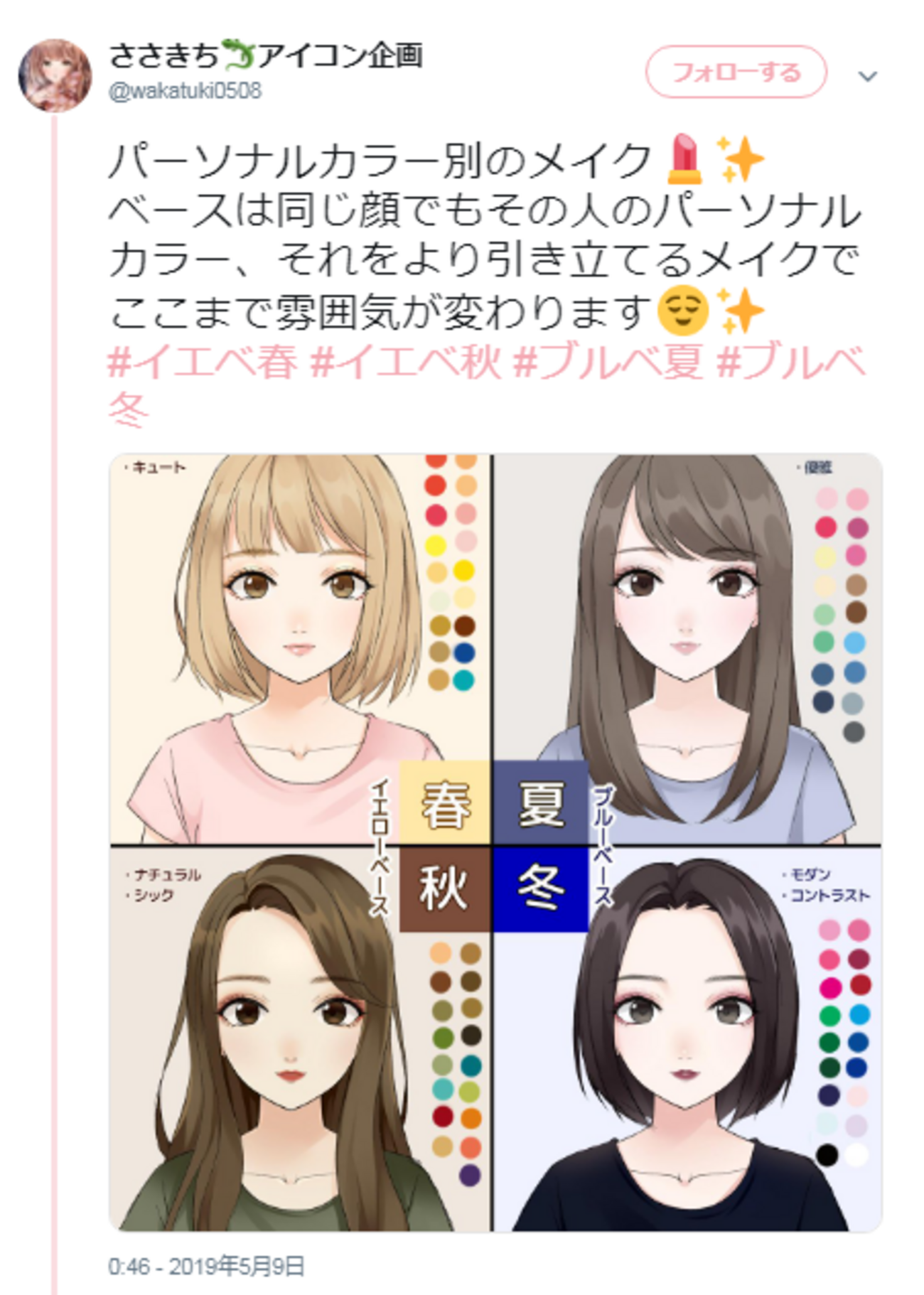 肌 が 白い 人 特徴