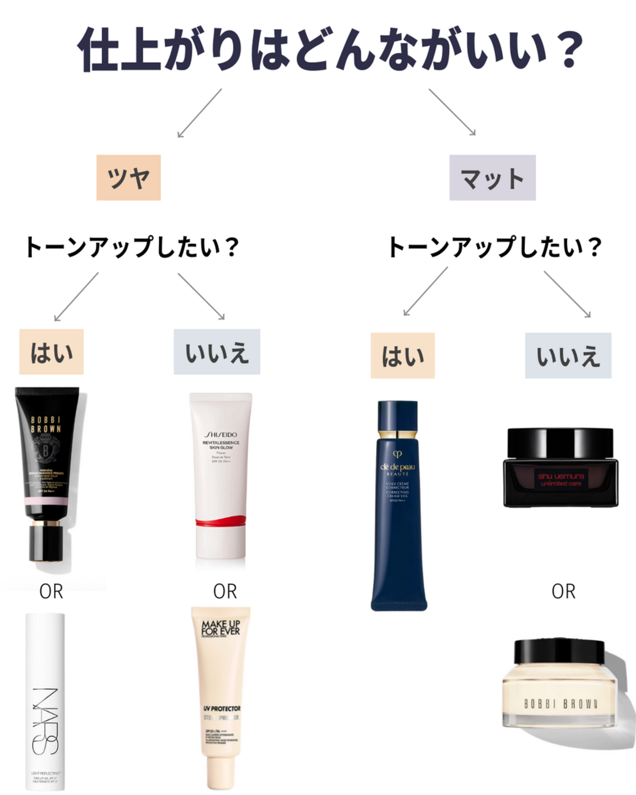 大人気　ハッピーヘルナンデス　ブラック　中古品　再塗装品かもです。 お値下げ 大人気 ハッピーヘルナンデス ブラック 中古品 再塗装品かも