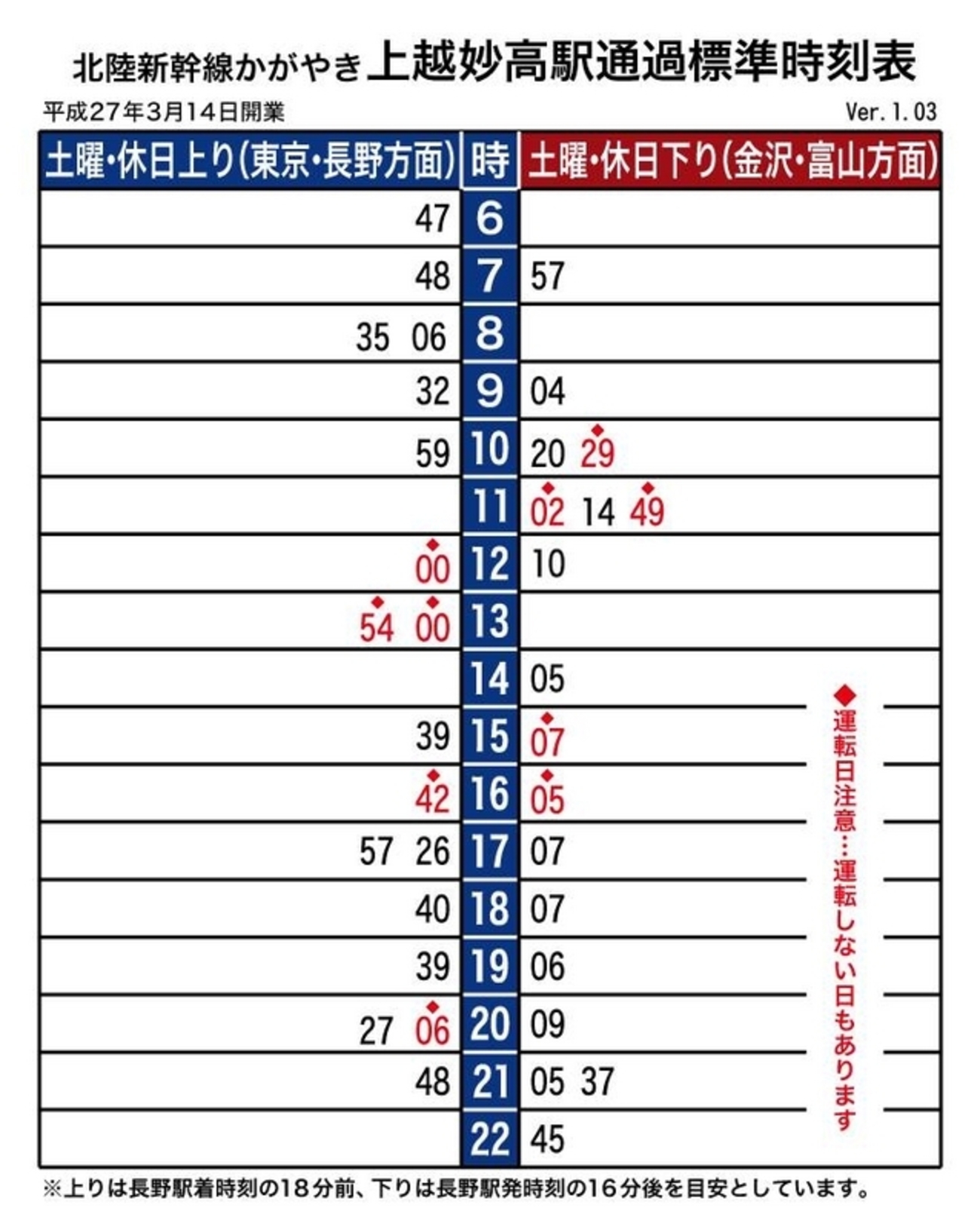 長野 新幹線 時刻 表