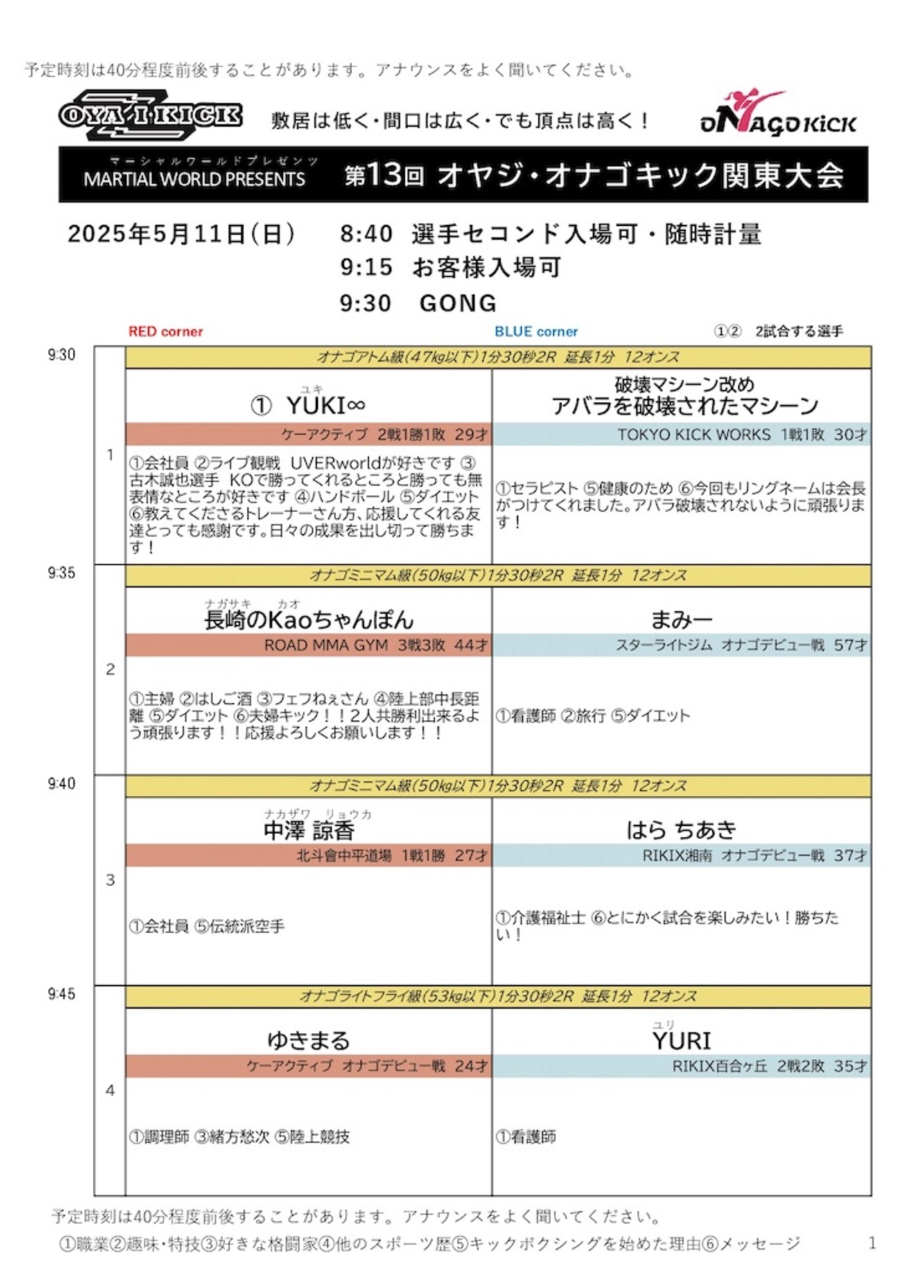 マーシャルワールドpresents 第13回オヤジ・オナゴキック関東大会