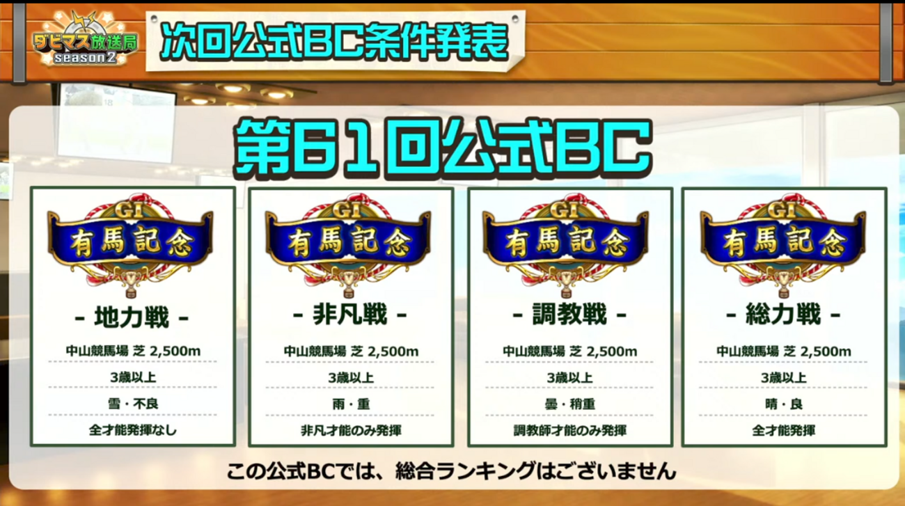 ダビマス 第61回公式BCに向けての生産① アリダー2薄〆サンデーサイレンス奇跡の配合スタート！！！ - ダビマスについて書くブログ