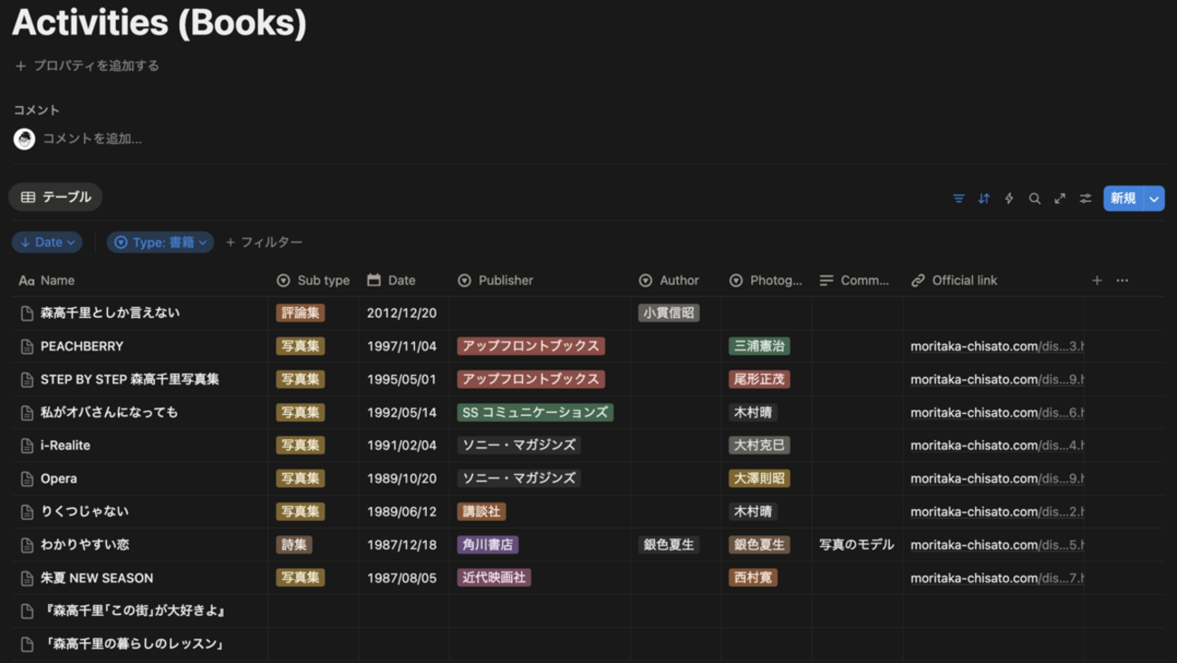 森高千里データベースの再構築(33) : hkob の雑記録 (295)