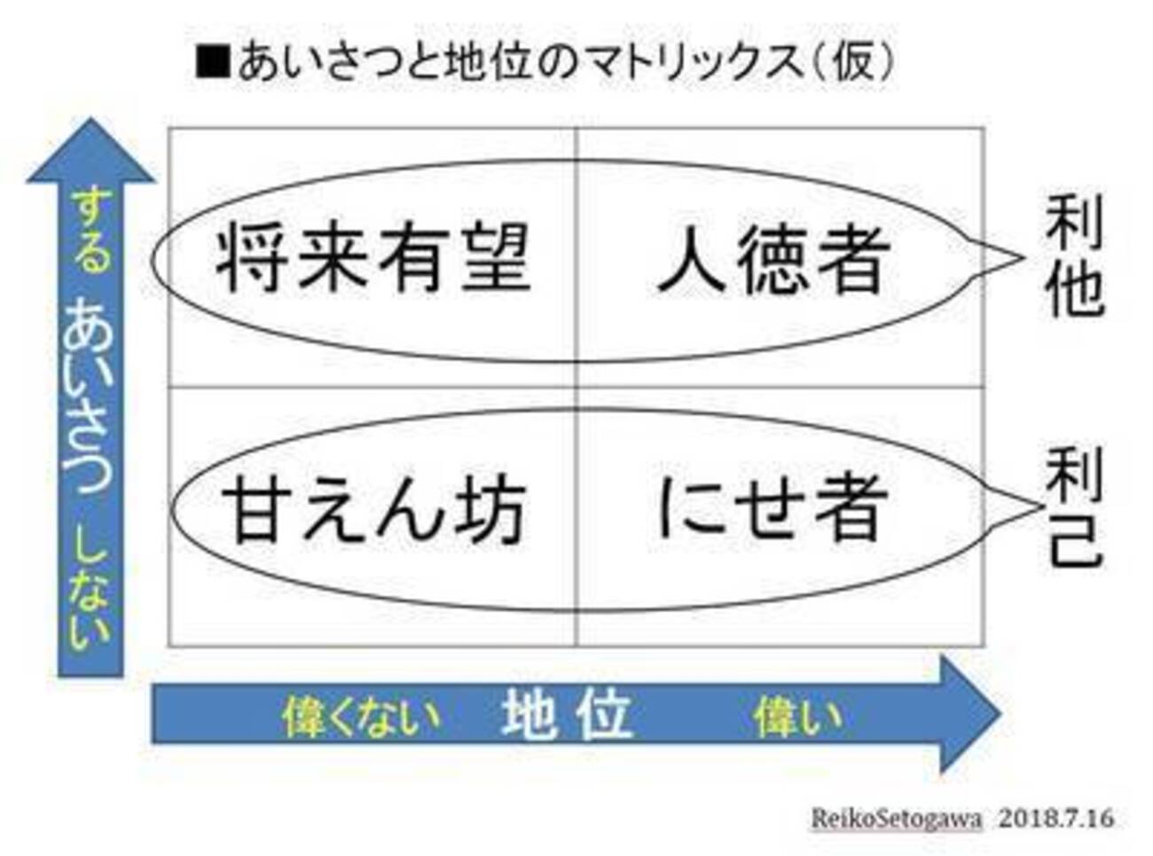 らいら@挨拶不要ページ backend=imagemagick;version=1;