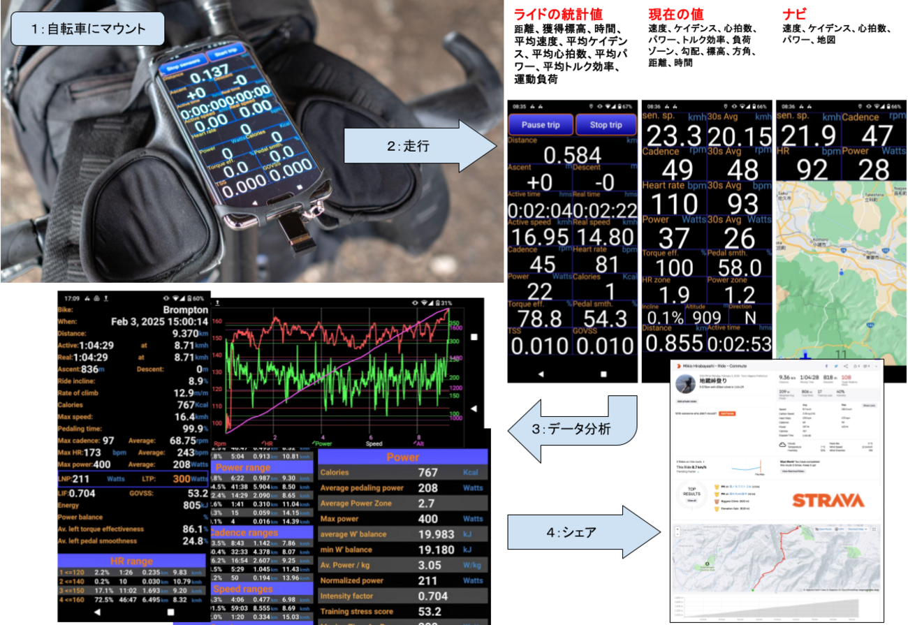 オロメ 一体型ハンドル 購入前コメント必須 （リラックスを追及した 