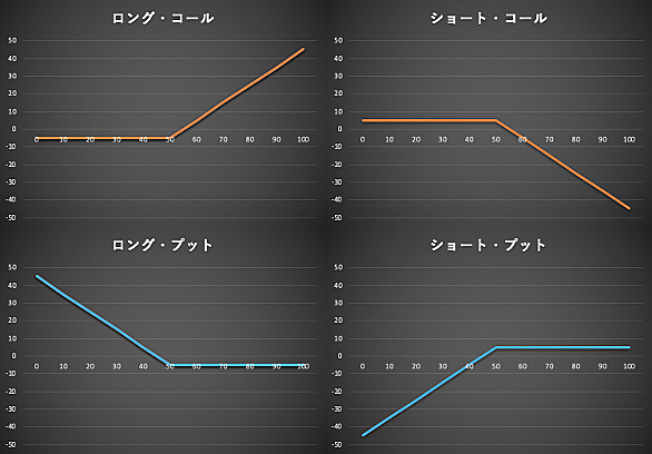 コールとは 食の人気 最新記事を集めました はてな コールとは 食の人気 最新記事を集めました はてな