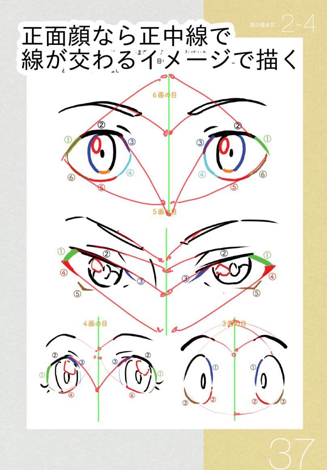 イラストの両目の形が合わない。そんなときに綺麗に合わせるコツ - 棘を抜く