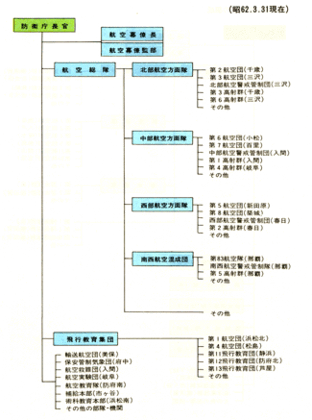 昭和12年 陸軍省徴募課編纂 學校教練必携 前編(術科之部) 学校教練教科書 後篇 術科之部(陸軍省兵務課編纂) / 古本倶楽部