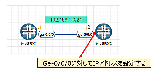 Ciscoとは 音楽の人気 最新記事を集めました はてな