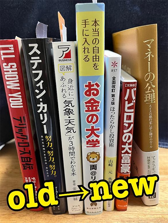 マネーの公理とは 人気 最新記事を集めました はてな